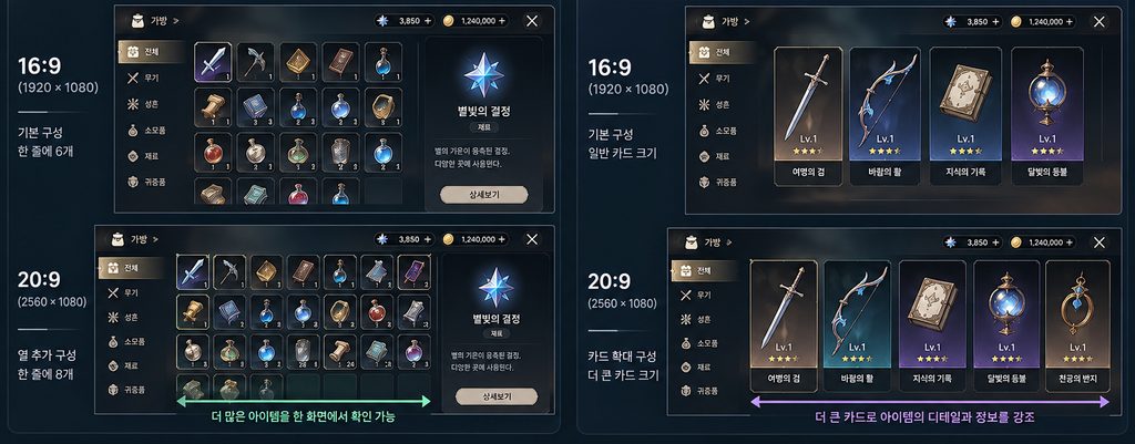 16:9에서 20:9까지, 모바일 게임 화면 비율 변화에 대응하는 UI 레이아웃 설계 5 넓어진 공간을 활용하는 두 가지 방법